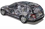 Mercedes-Benz C-Class Estate 2007 года